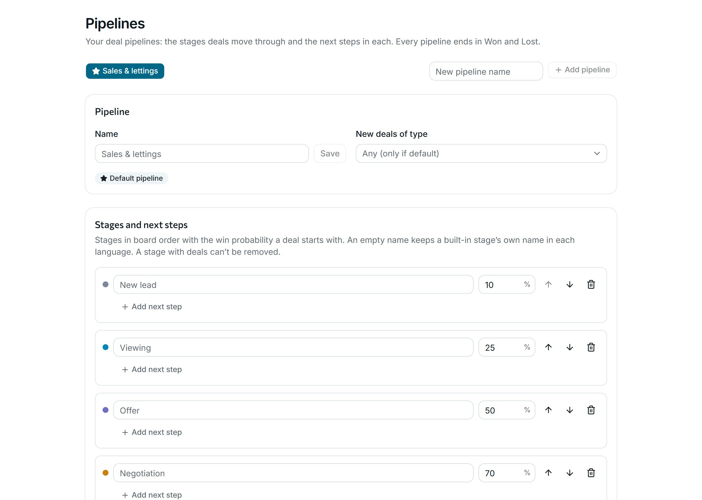 Pipelines with your stages