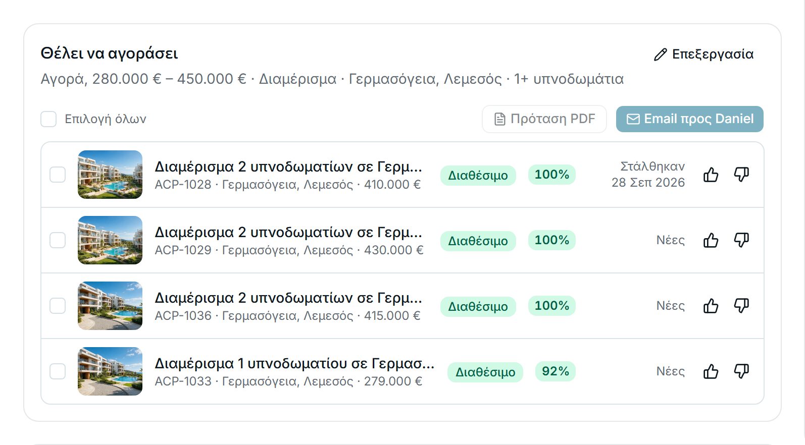 Καταγράψτε τι θέλει ο πελάτης